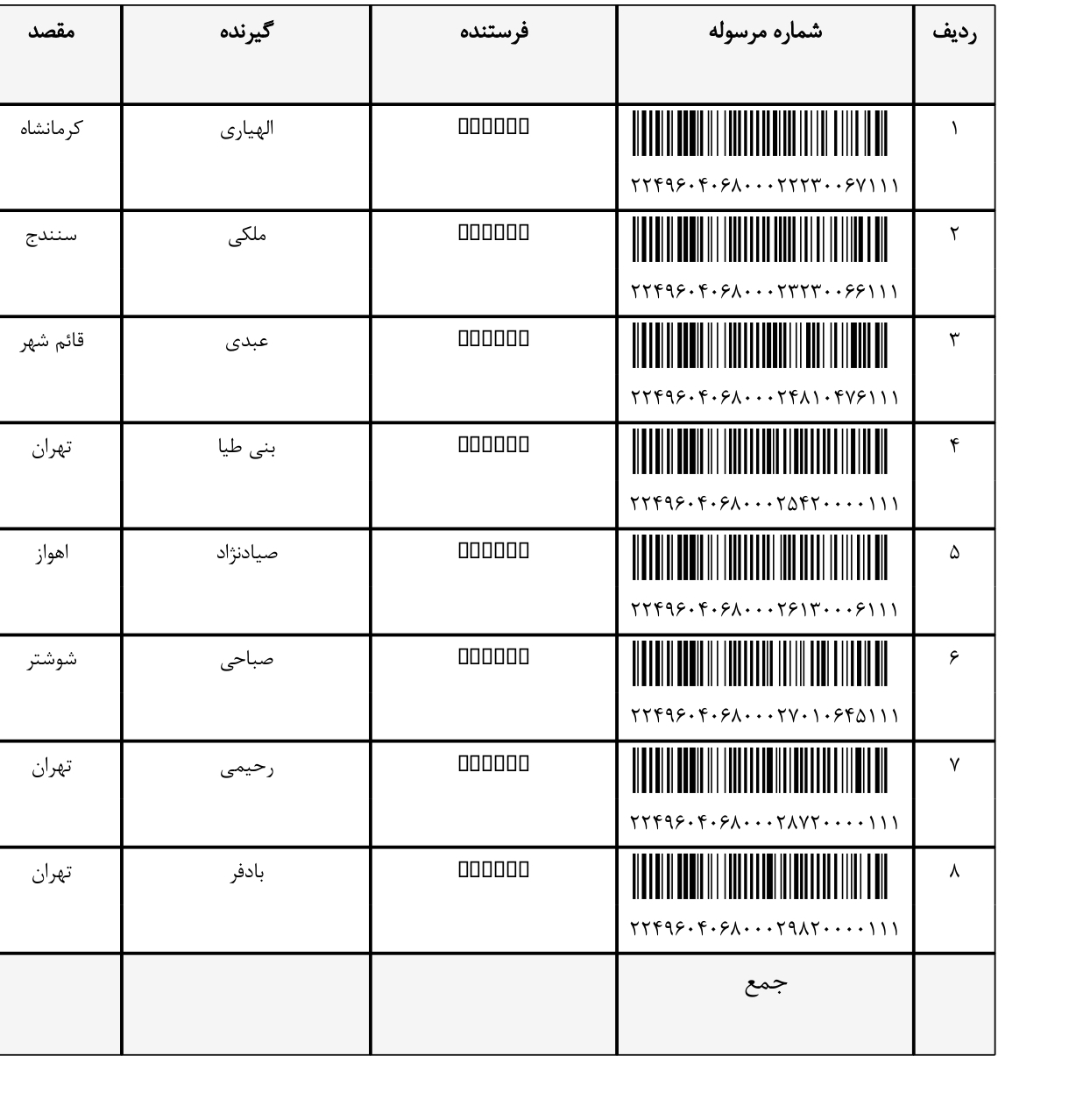 کد رهگیری 6 خرداد