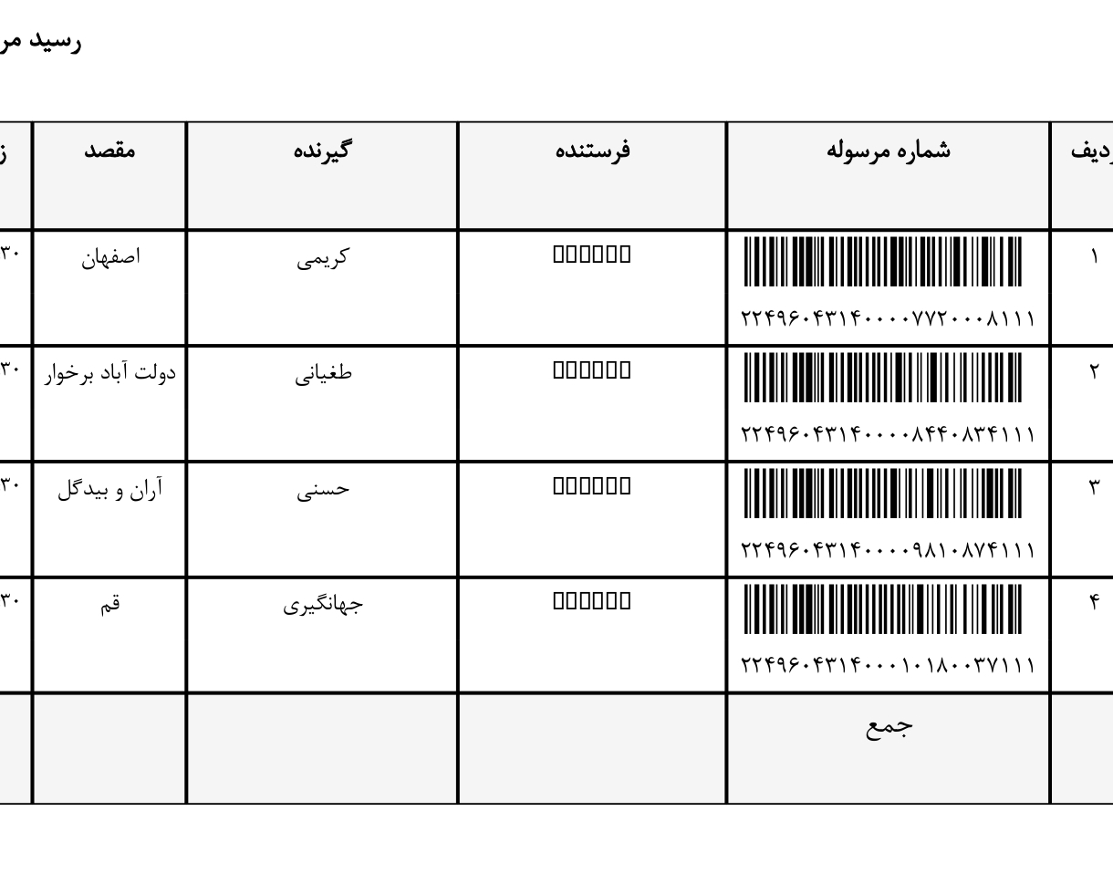 کد رهگیری ۸ بهمن