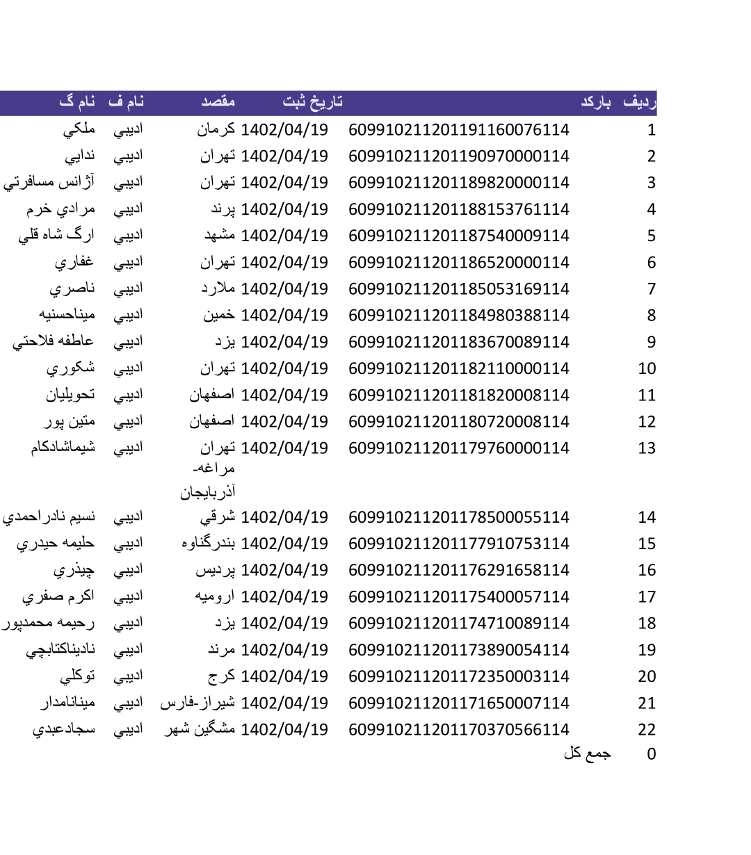 کد رهگیری ۱۹ ام تیر