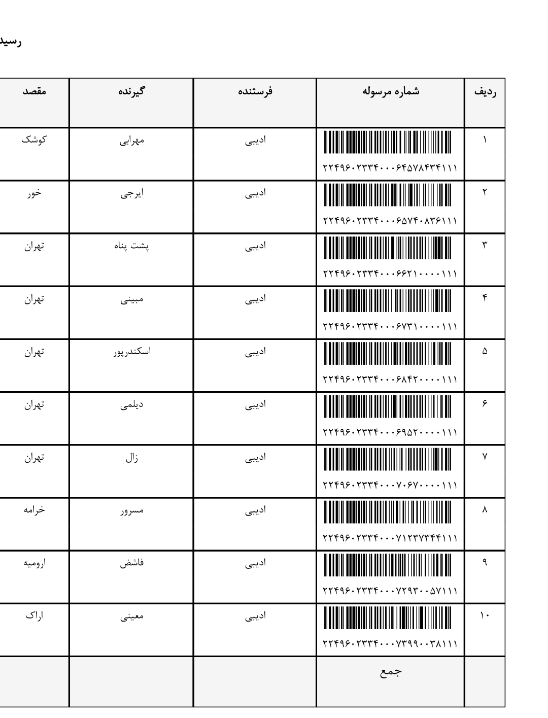اواخر بهمن(لطفا روی عکس بزنید)کامل ببینید