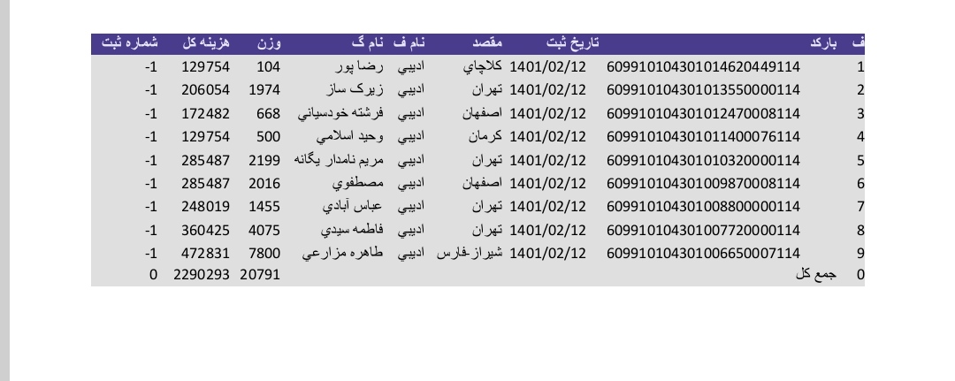کد رهگیری های ۱۲ اردیبهشت