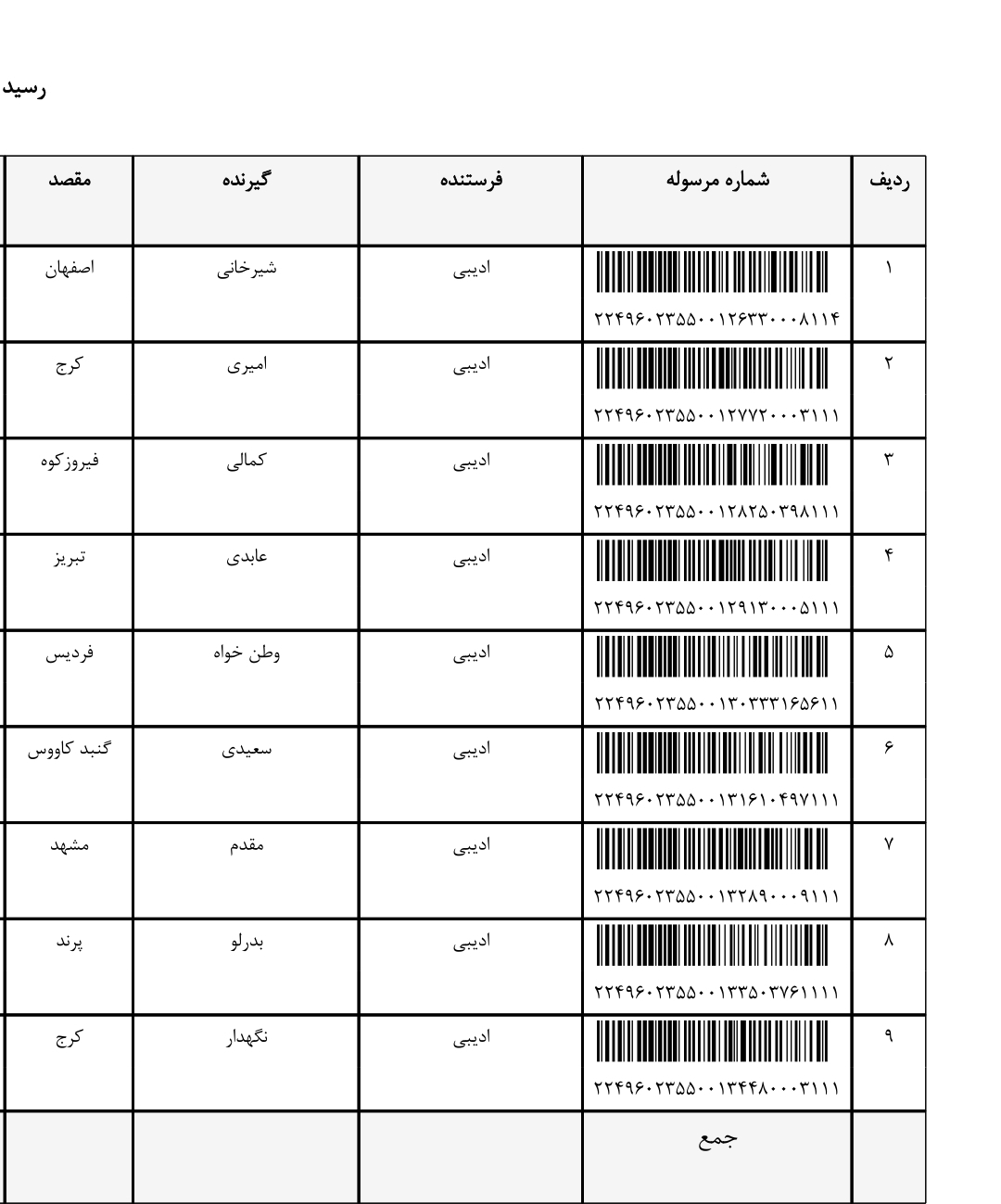 ادامه کد رهگیری ۱۷ و ۱۸ اسفند