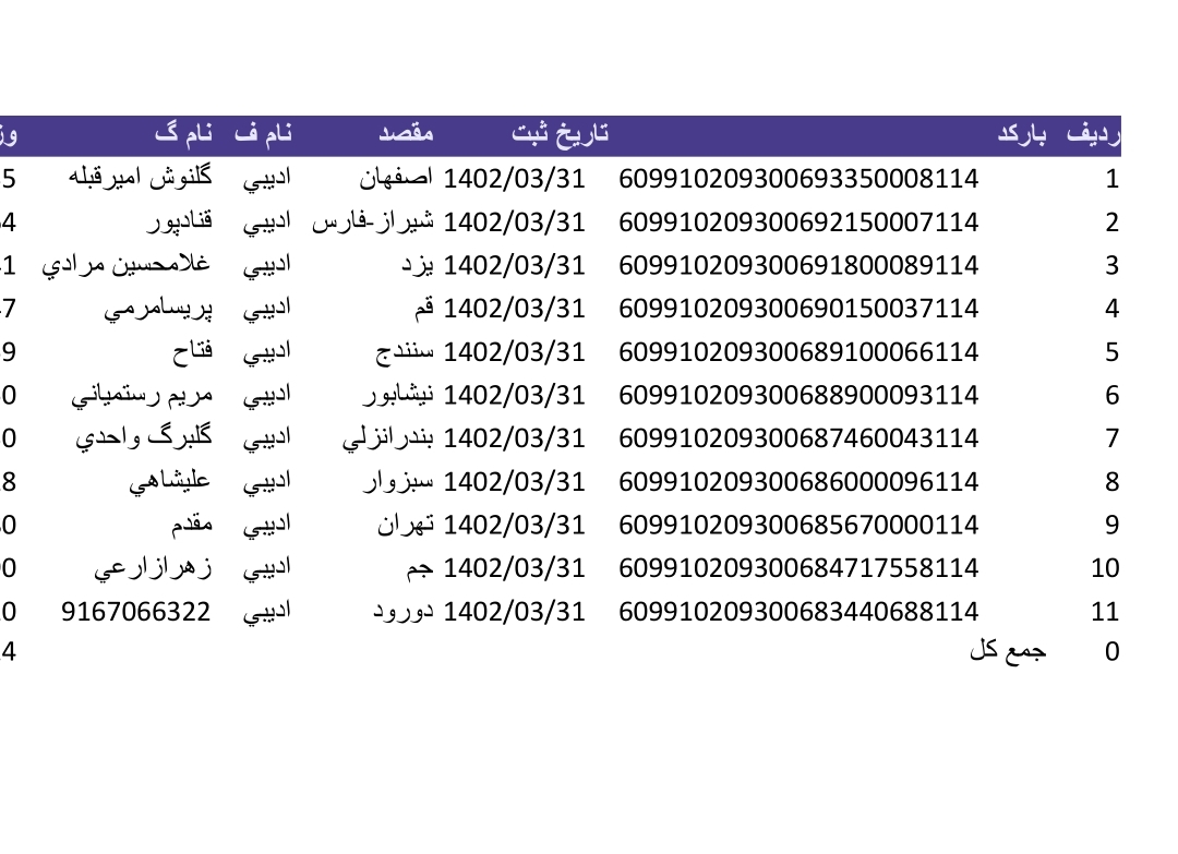 کد رهگیری ۳۱ خرداد