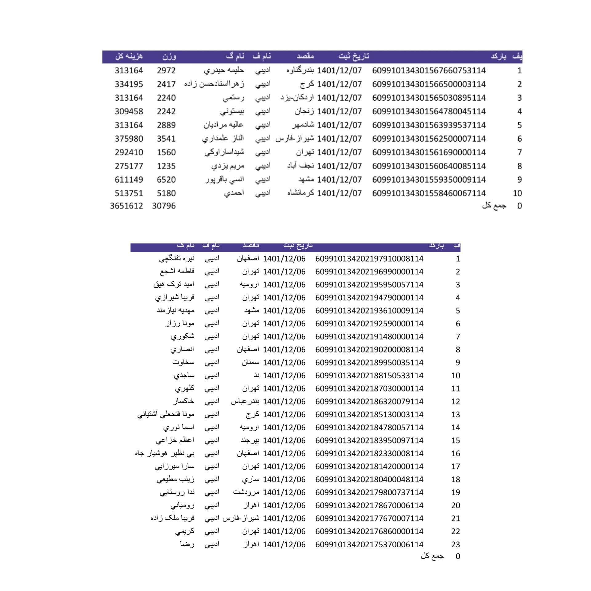 کد رهگیری ۶ و ۷ اسفند(لطفا عکس ضربه بزنید و کامل ببینید)
