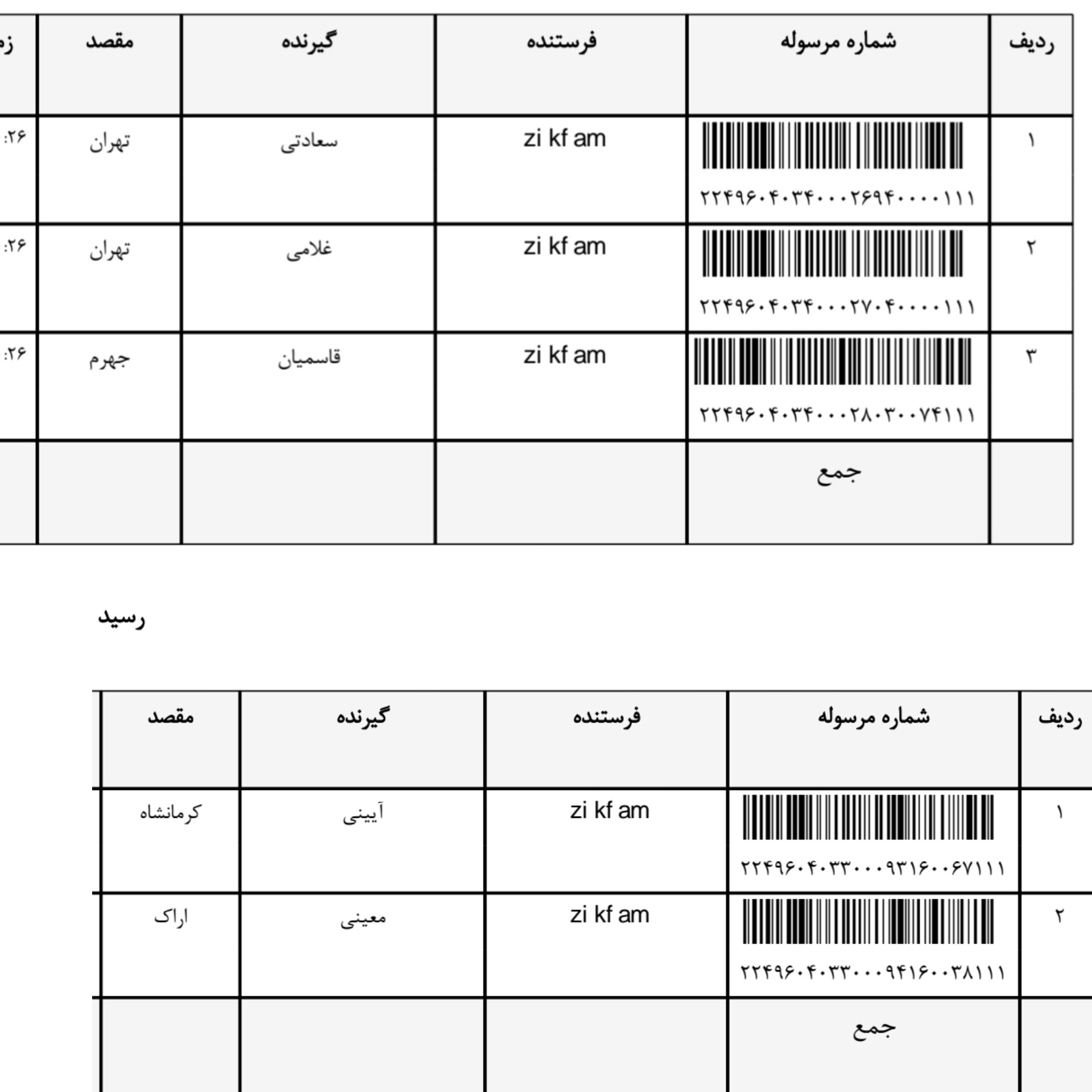 کد رهگیری ۳‌اردیبهشت