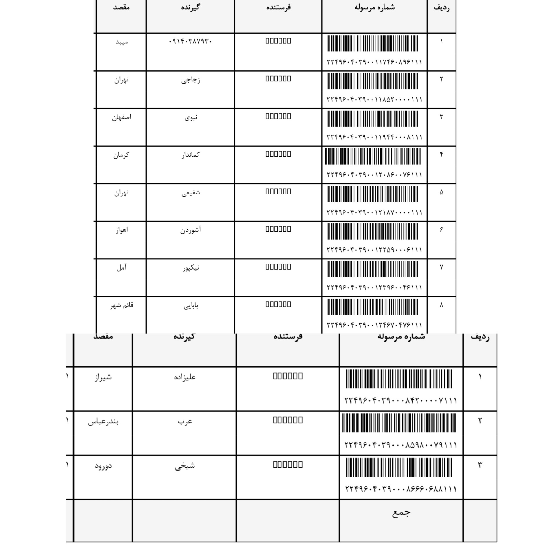 کد رهگیری ۸ اردیبهشت