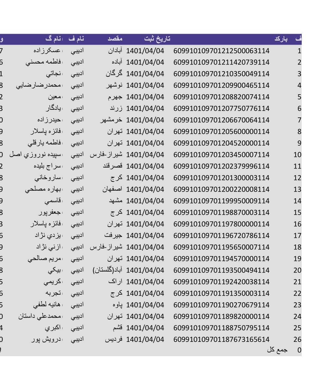 کد رهگیری ۴تیر ماه