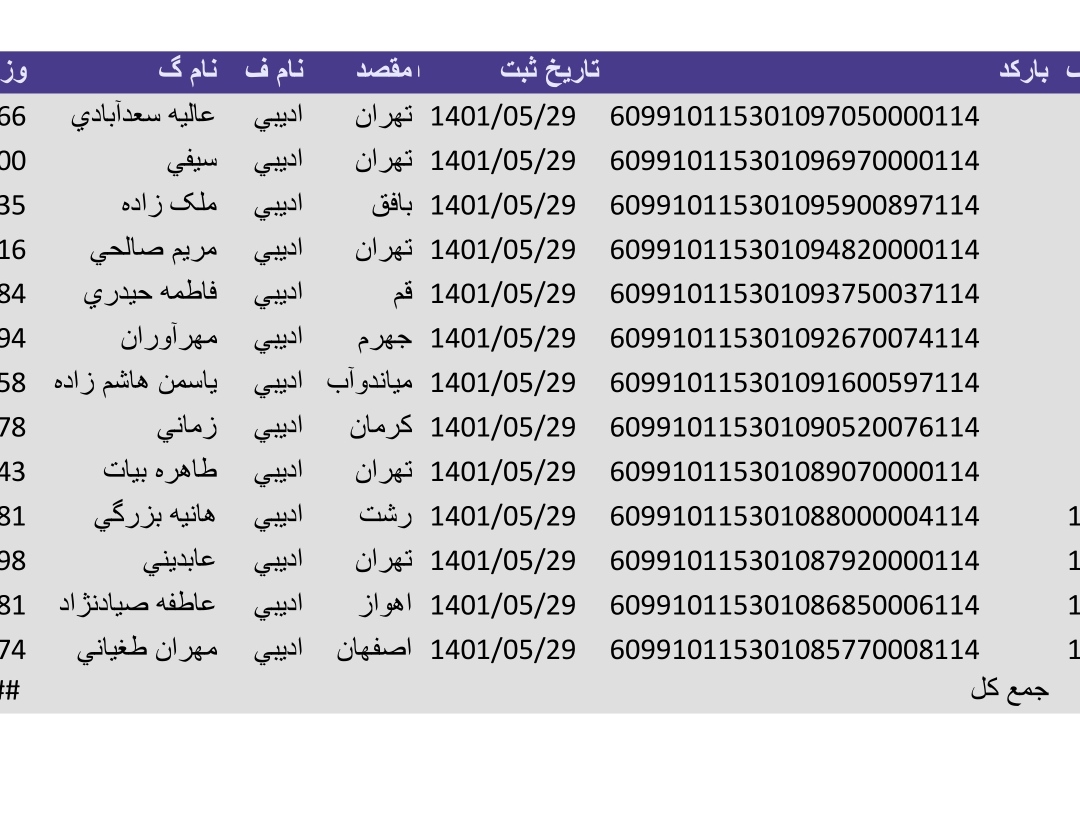 کد رهگیری ۲۹مرداد