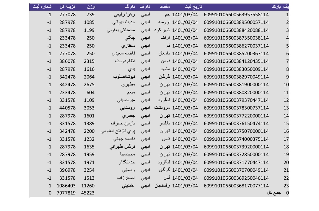 کد رهگیری ۴خرداد