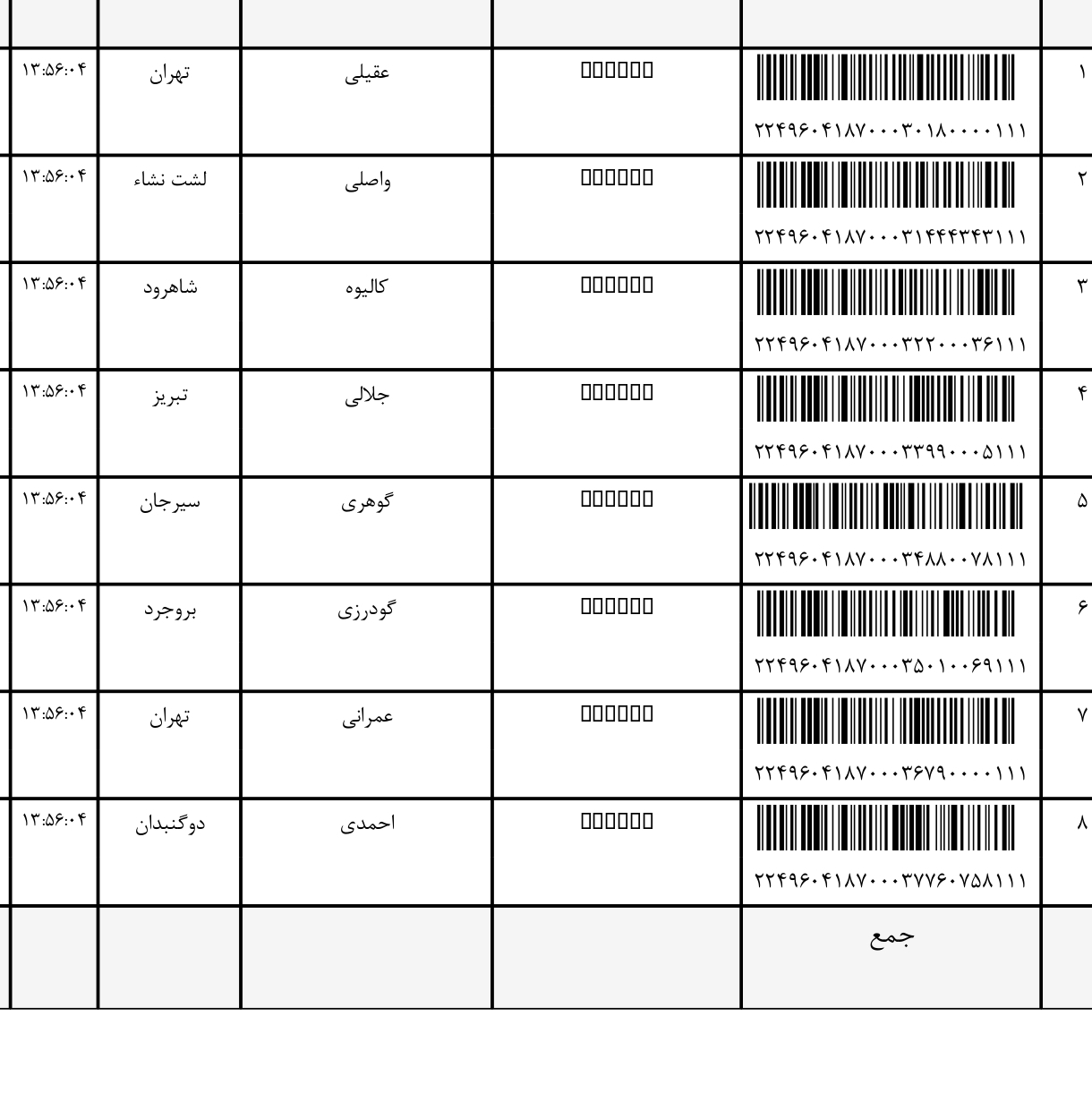 کد رهگیری ۱ مهر ۱۴۰۴