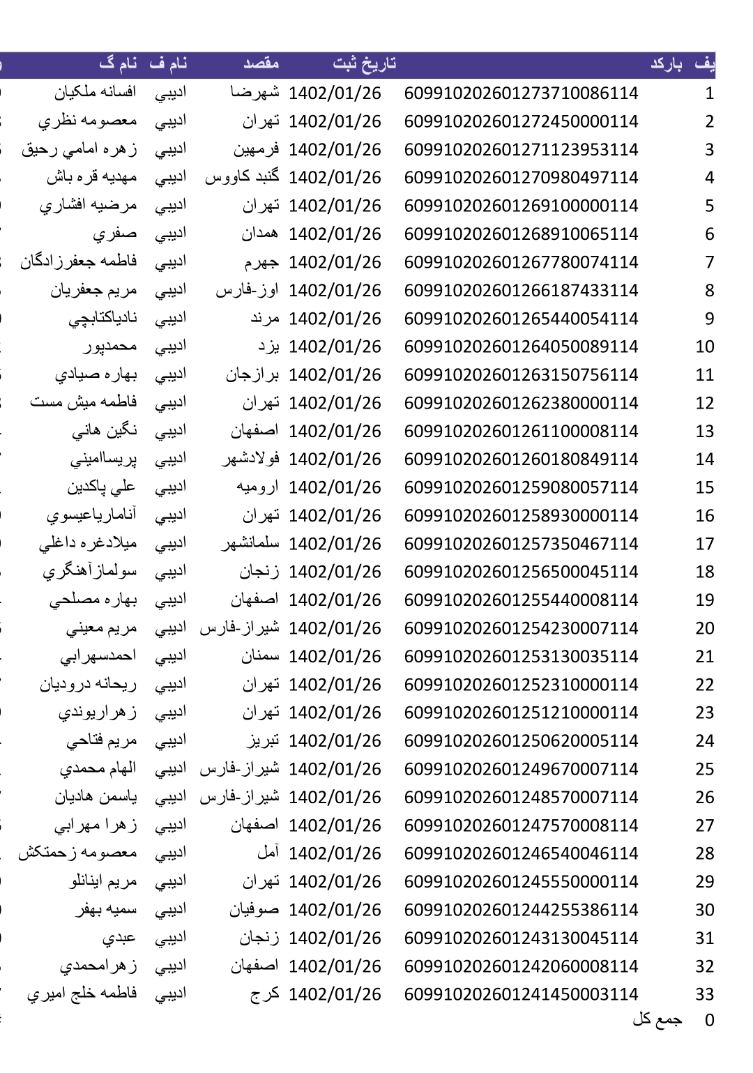 کد رهگیری های ۲۶فروردین(لطفا روی عکس ضربه بزنید کامل ببینید)