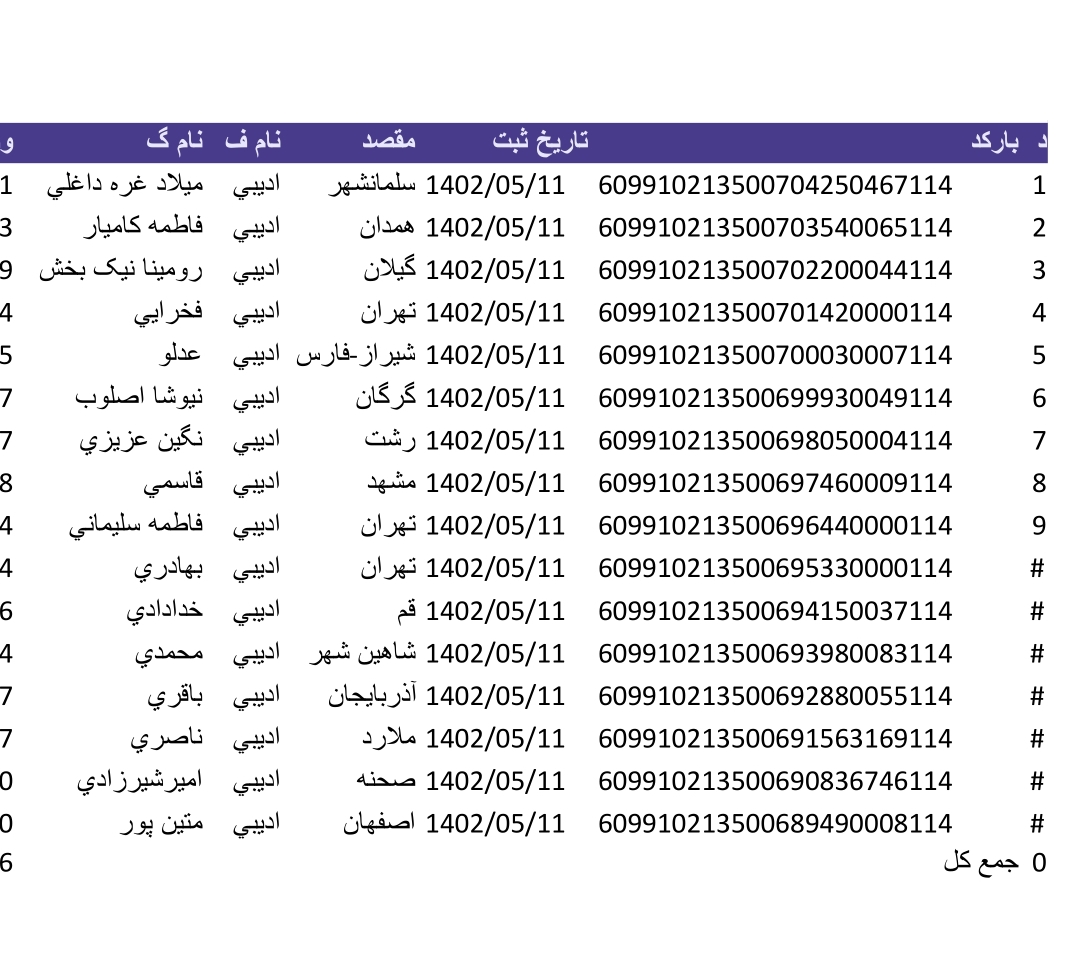 ارسالی ۱۱مرداد