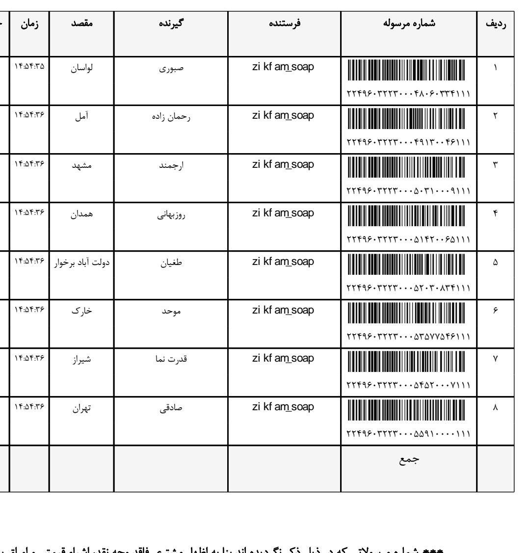 کدرهگیری ۷ آبان