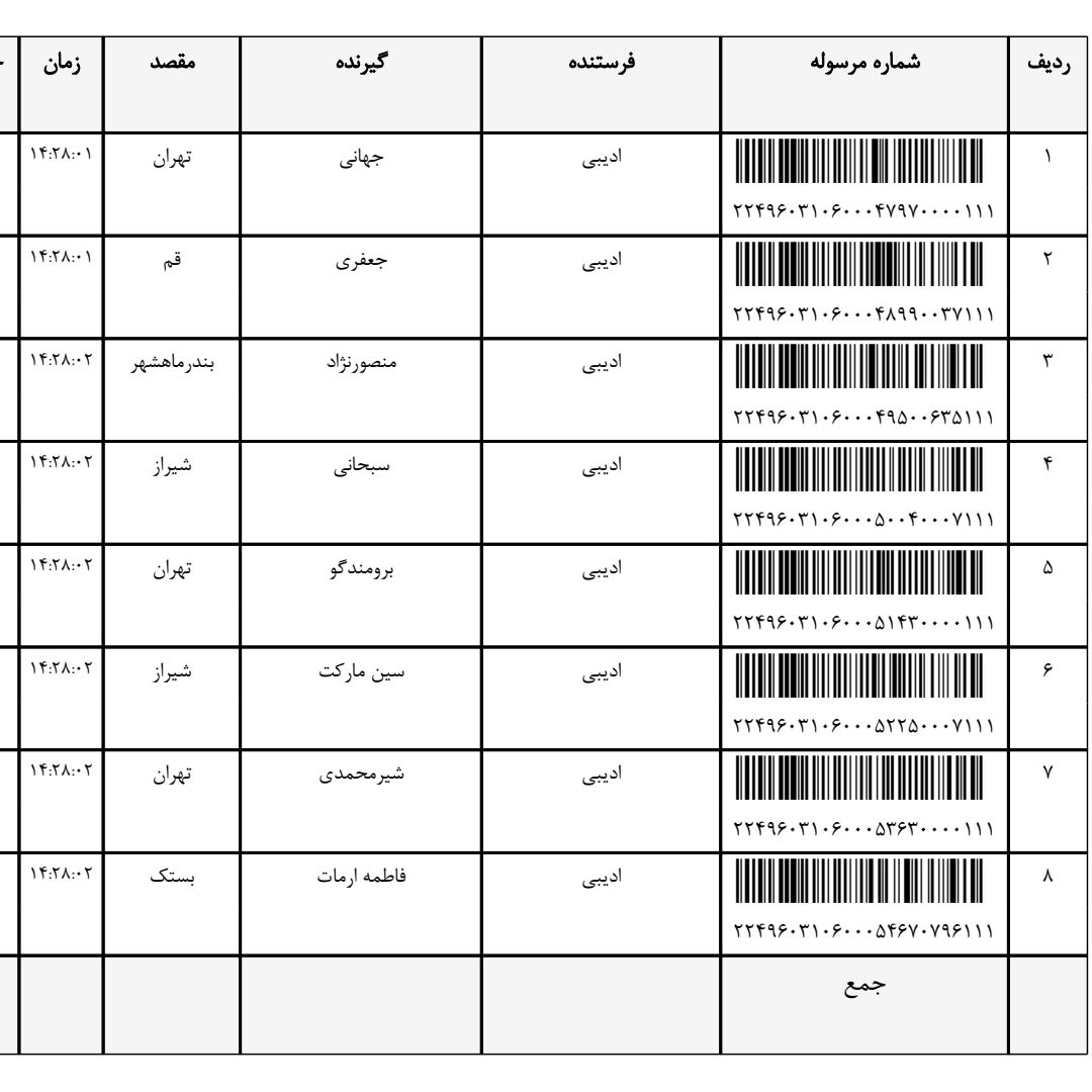 کدرهگیری 13تیر