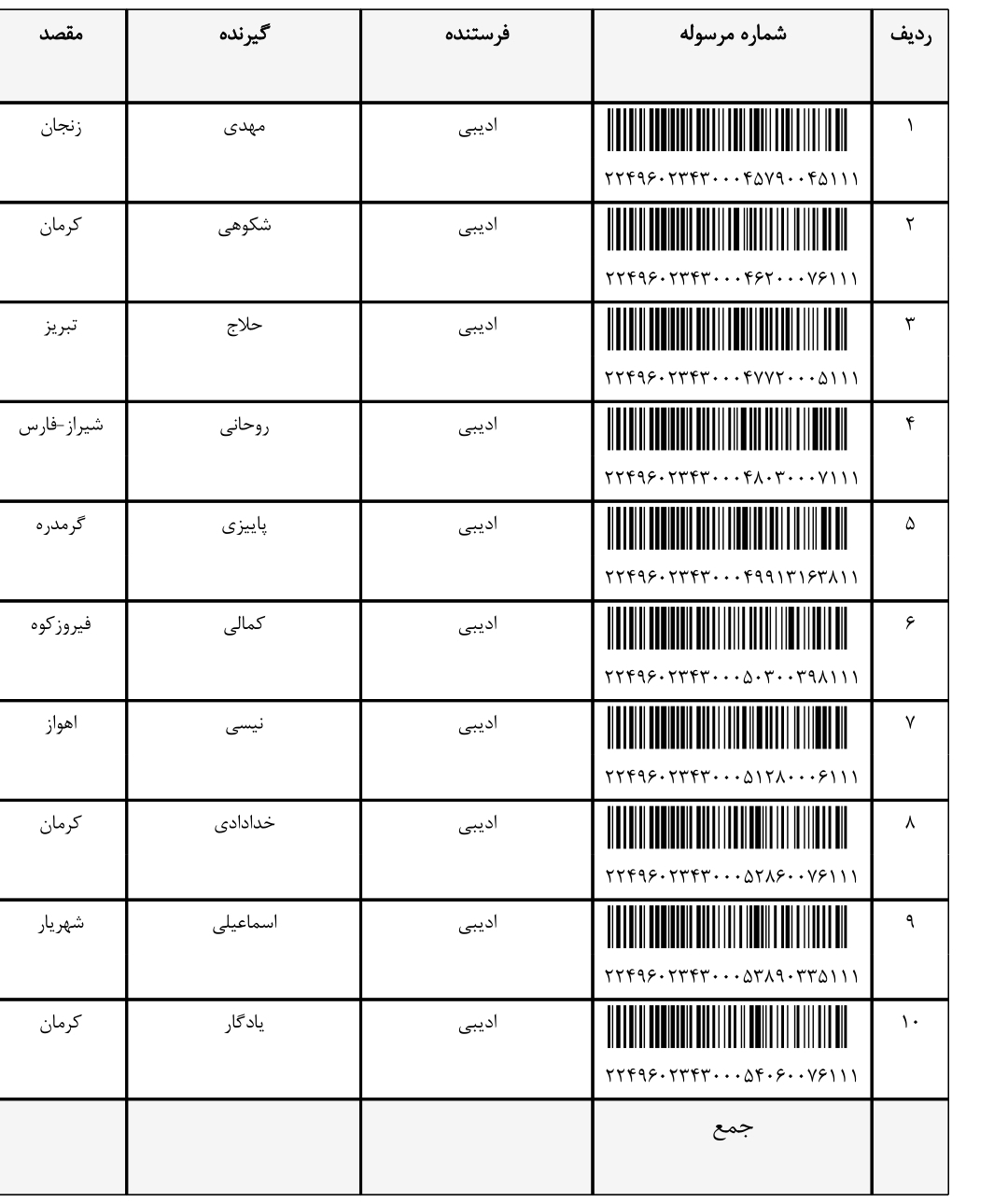 کد رهگیری اسفند کد ۲