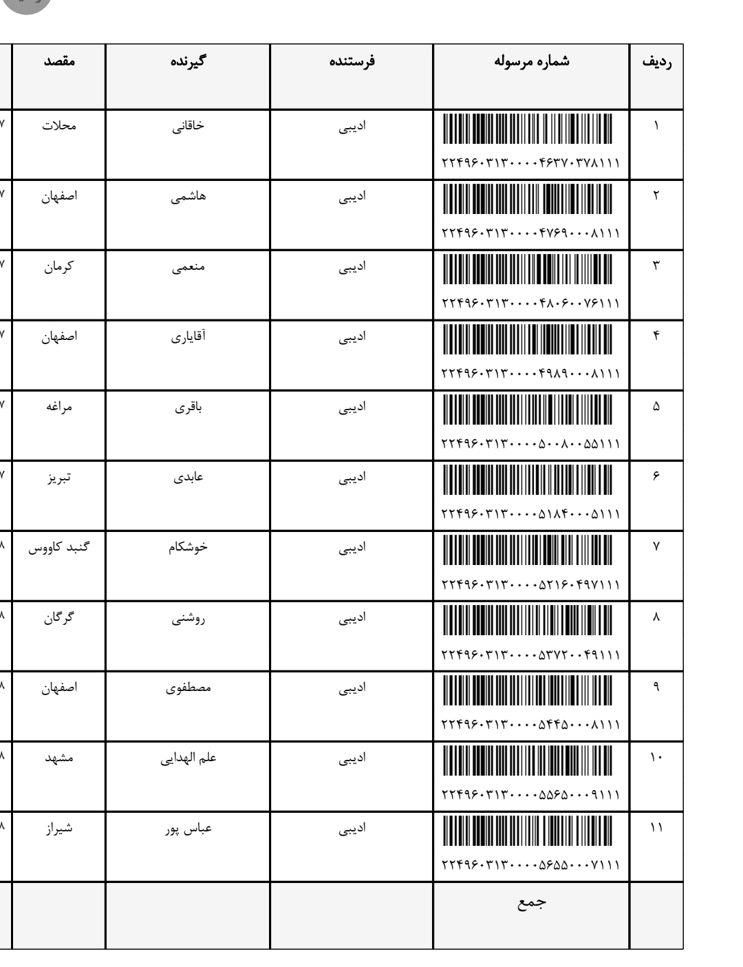 کد رهگیری ۴مرداد