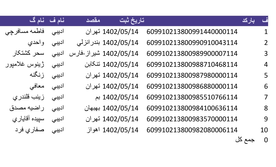 کد رهگیری ۱۴ مرداد