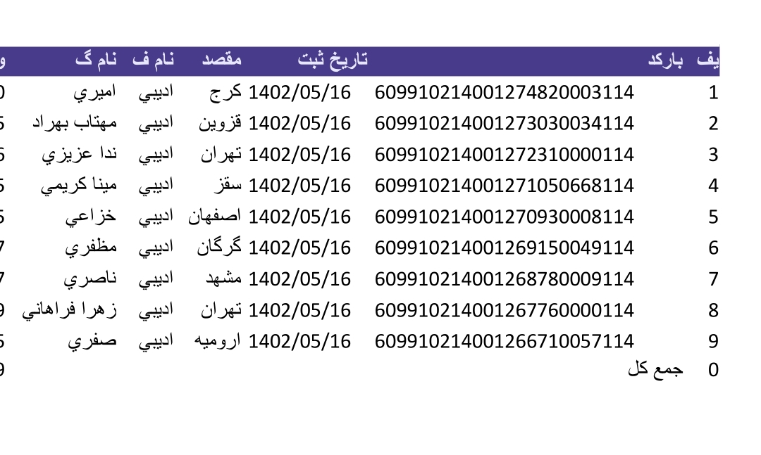 کد رهگیری ۱۶ مرداد