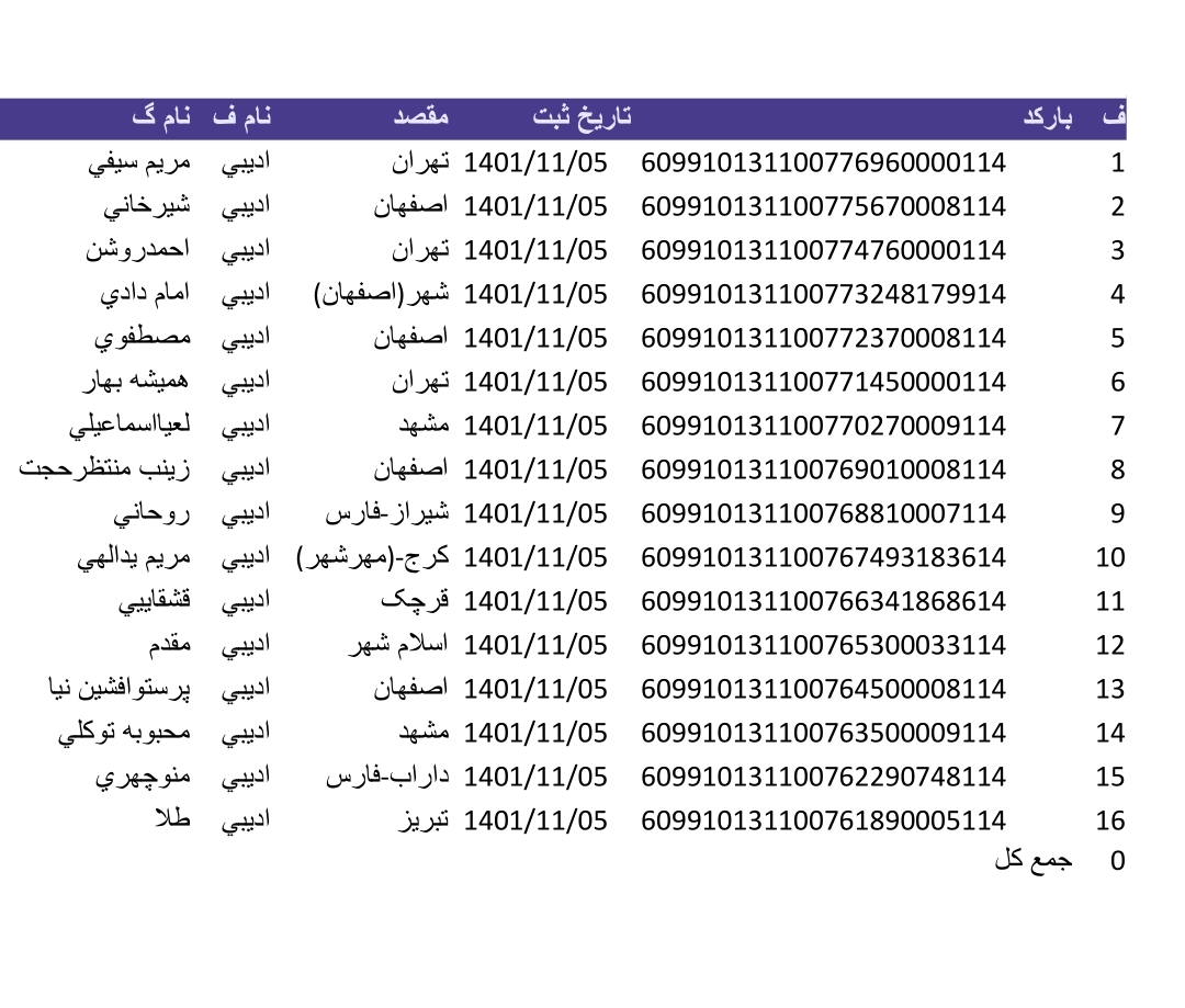 کد رهگیری ۵بهمن