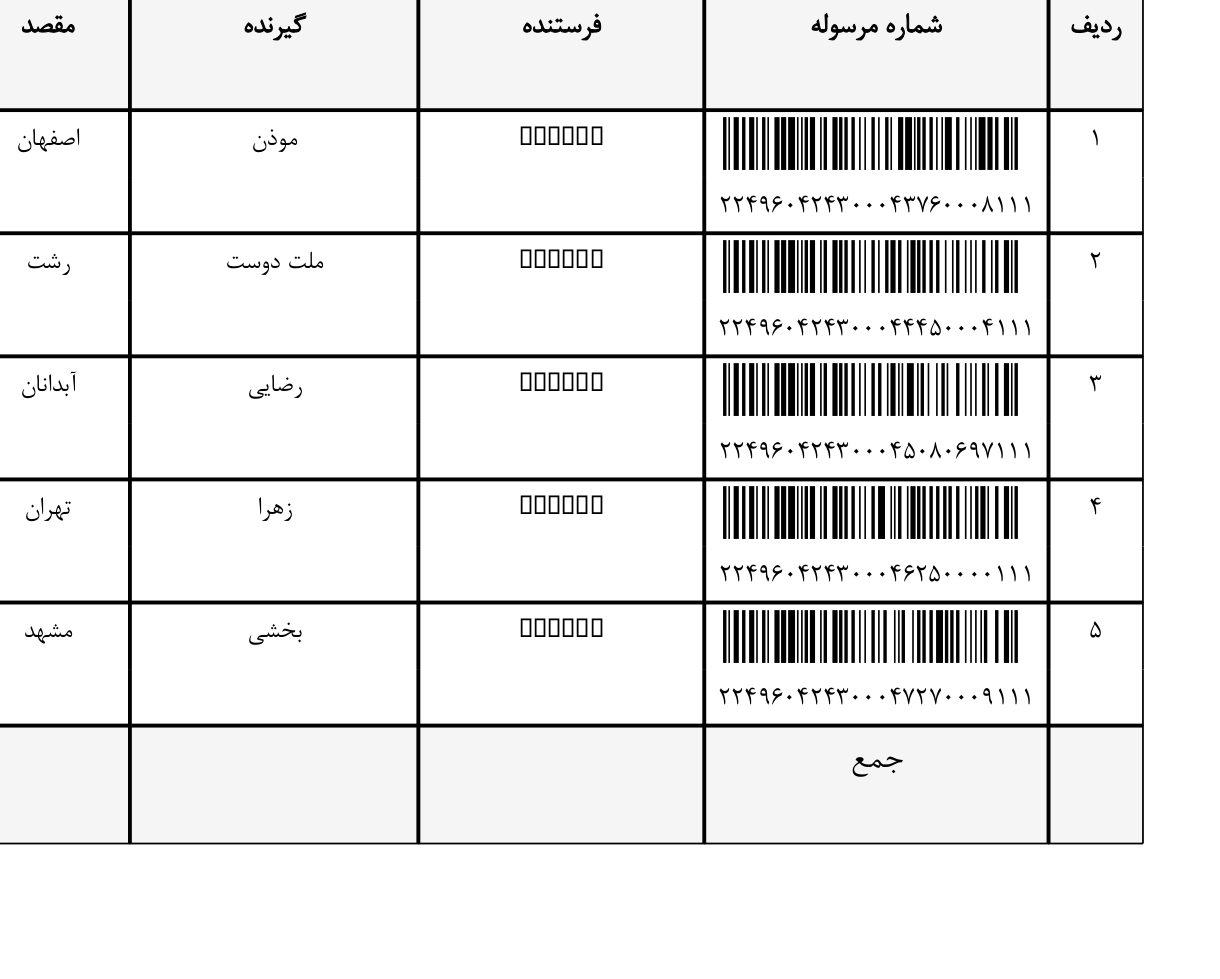 کد رهگیری ۲۷ ابان