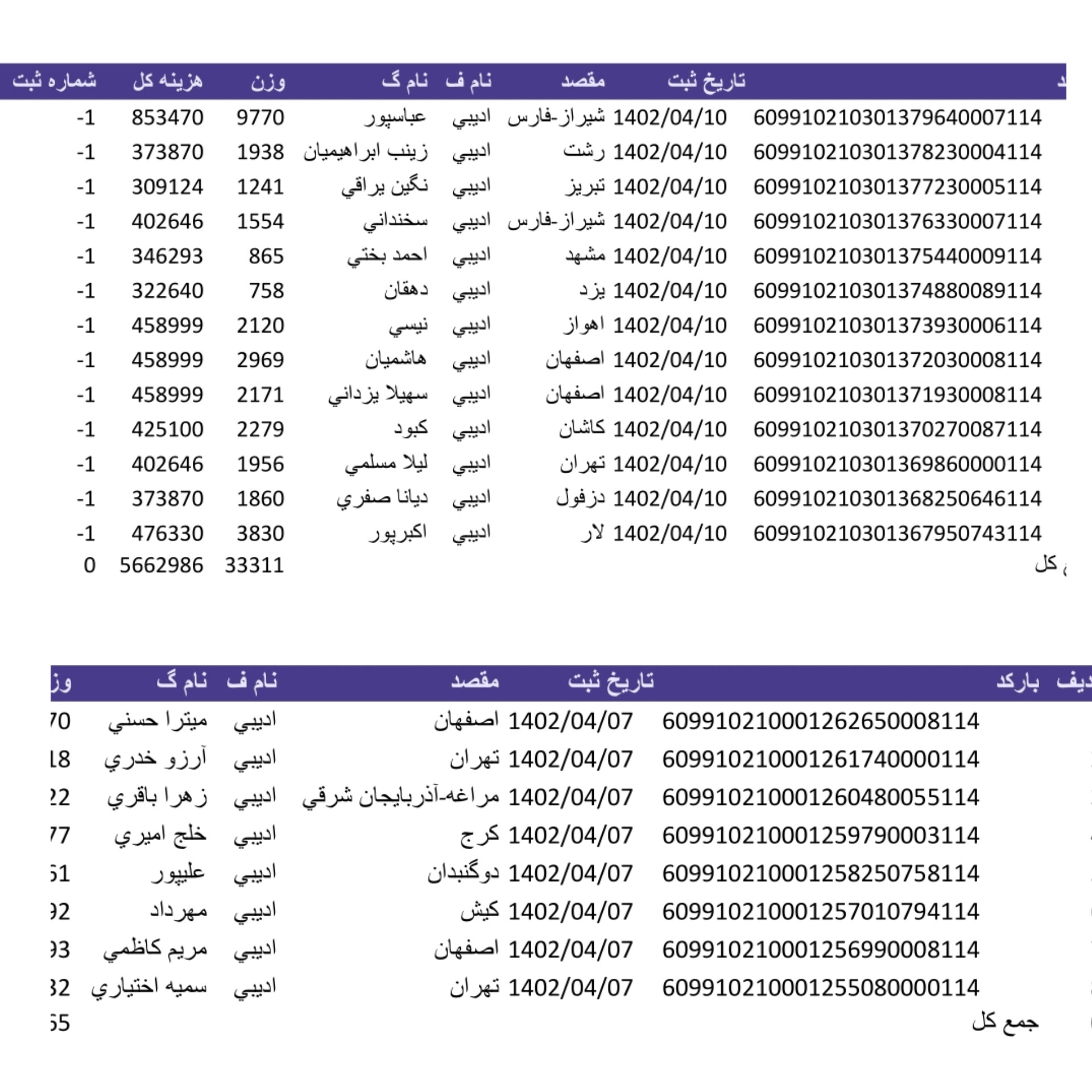 کد رهگیری هفتم و دهم