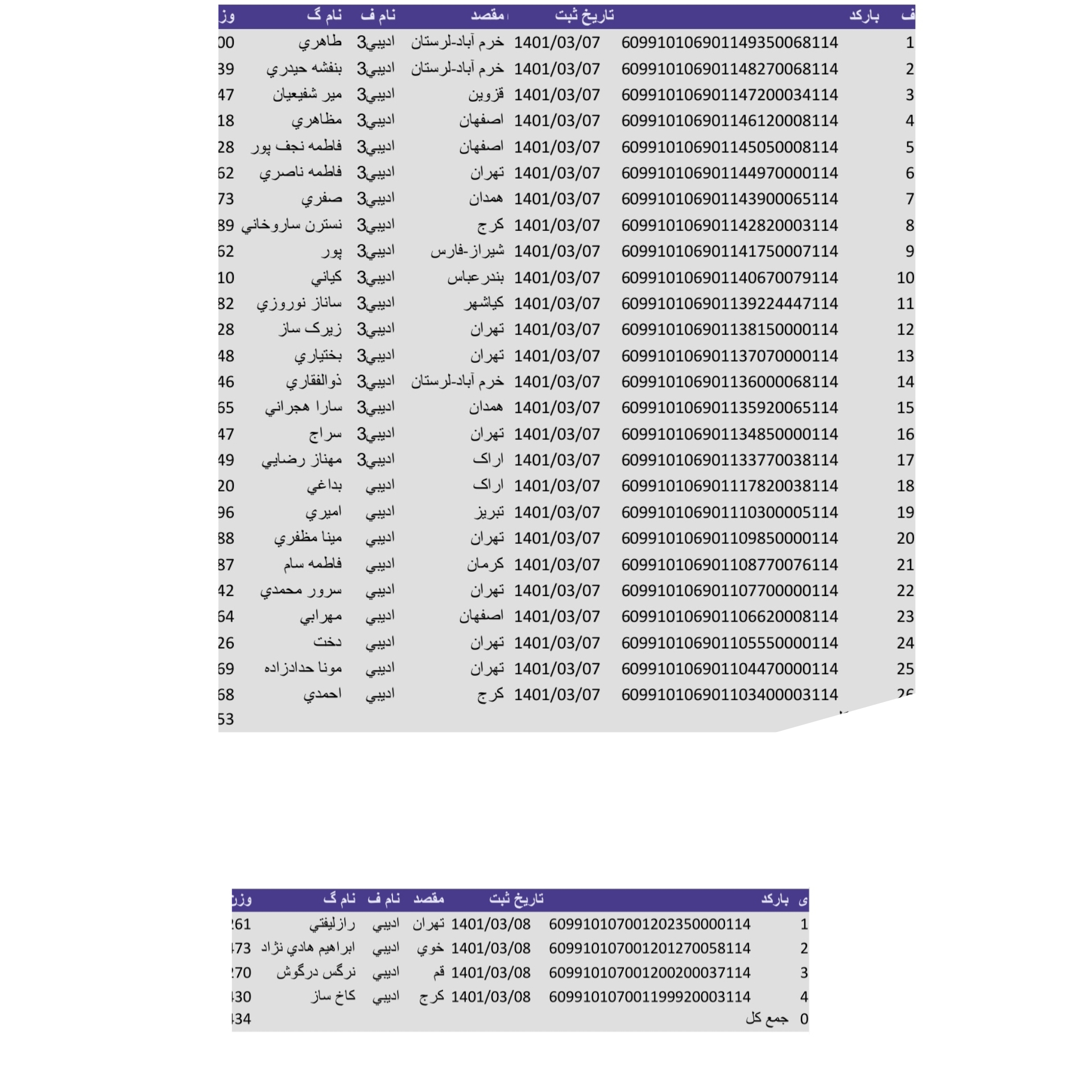 کد رهگیری ۷خرداد