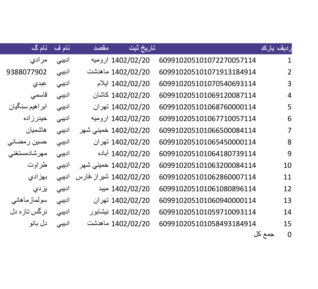 کد رهگیری ۲۰ اردیبهشت