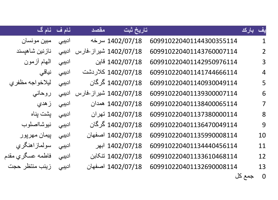 کد رهگیری ۱۸ مهر ماه