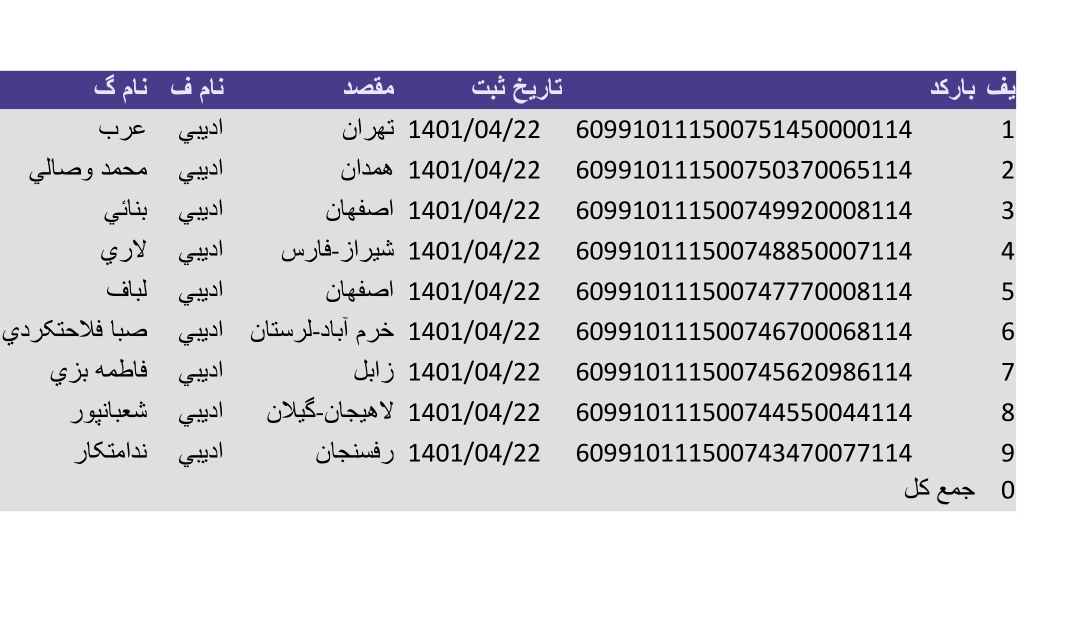 کد رهگیری ۲۰تیر
