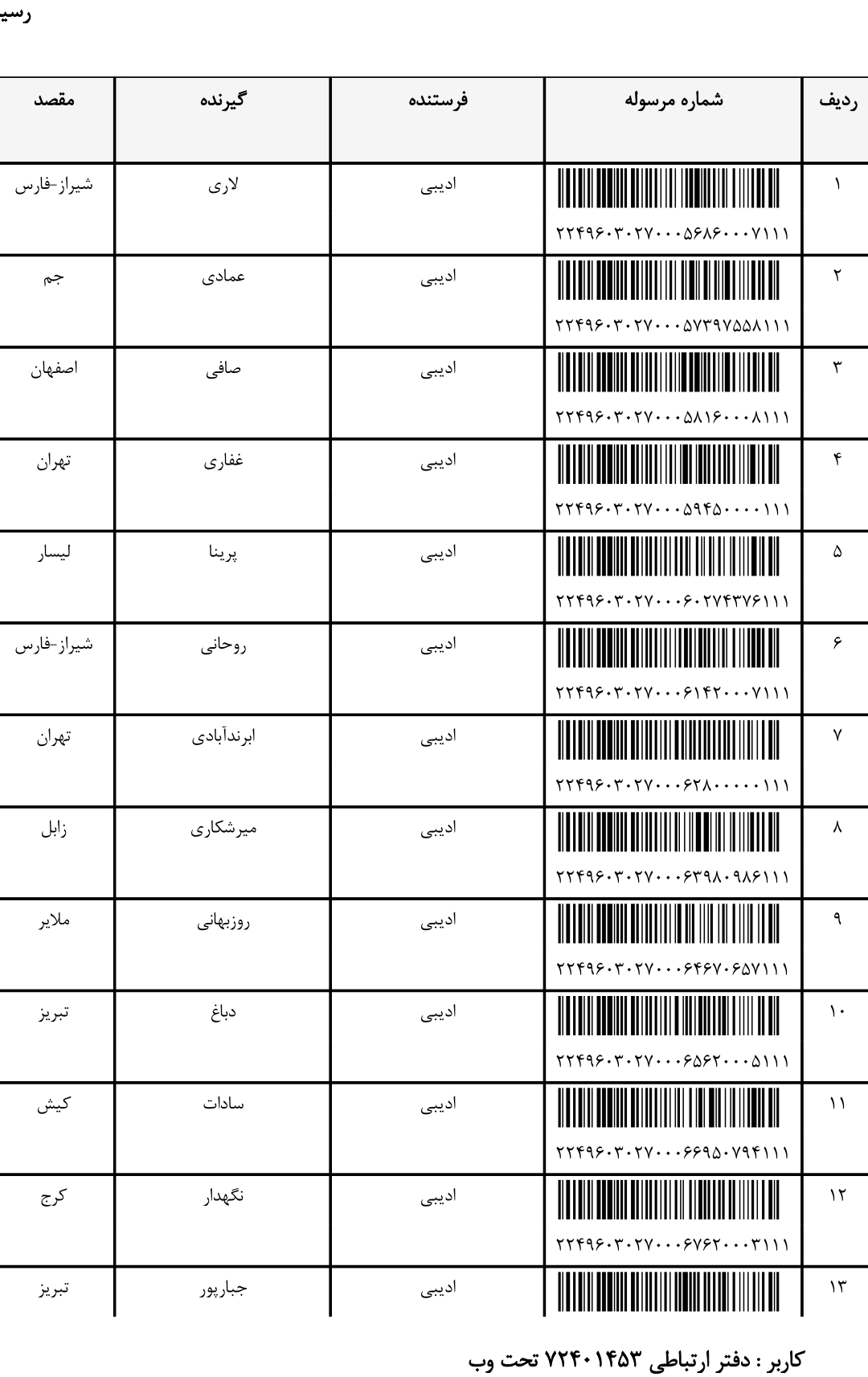 کد رهگیری ۲۱ام تا ۲۷ ام سری دوم