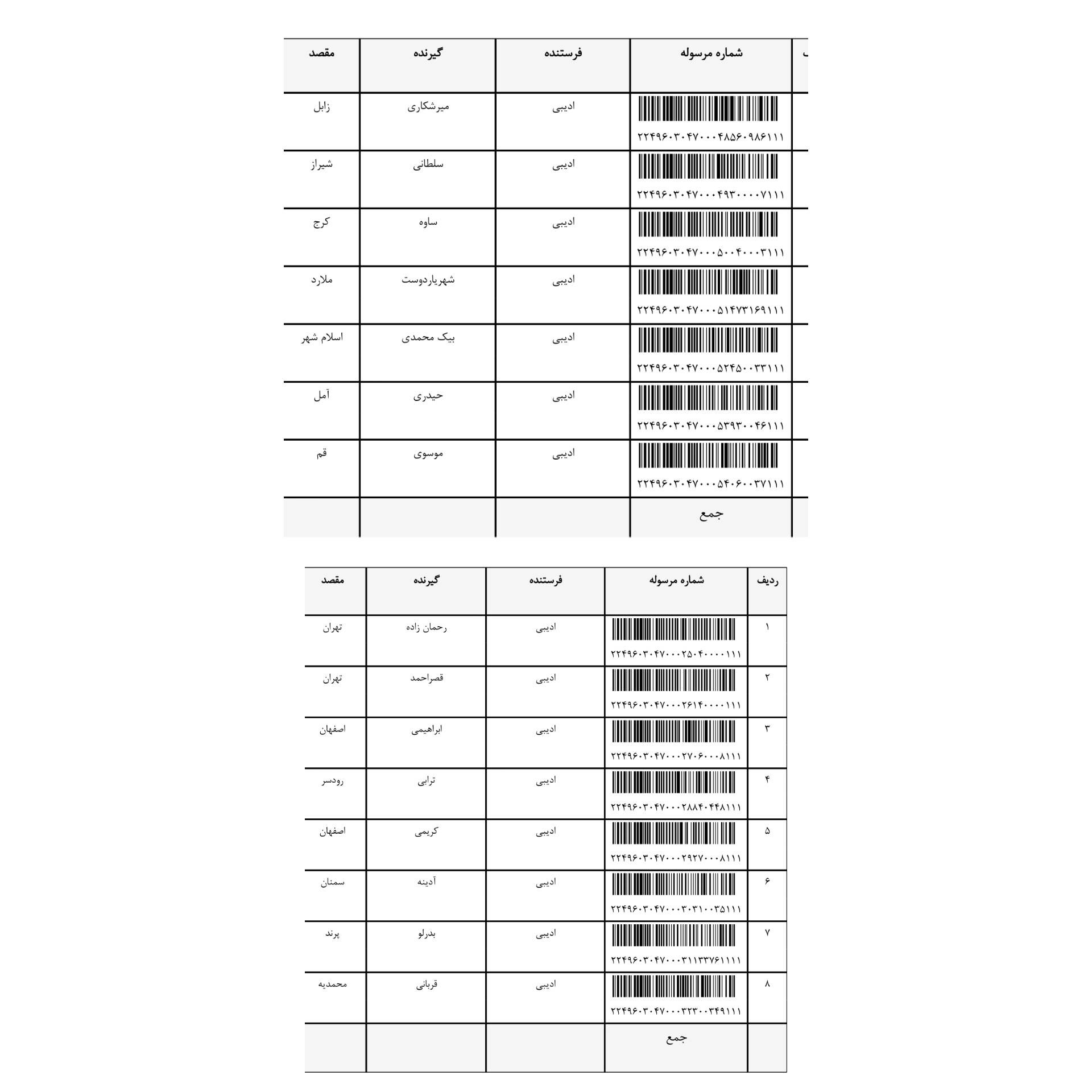 کد رهگیری ۱۲ام(روی عکس بزنید)