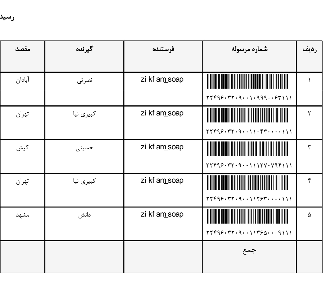 کدرهگیری ۲۳مهر