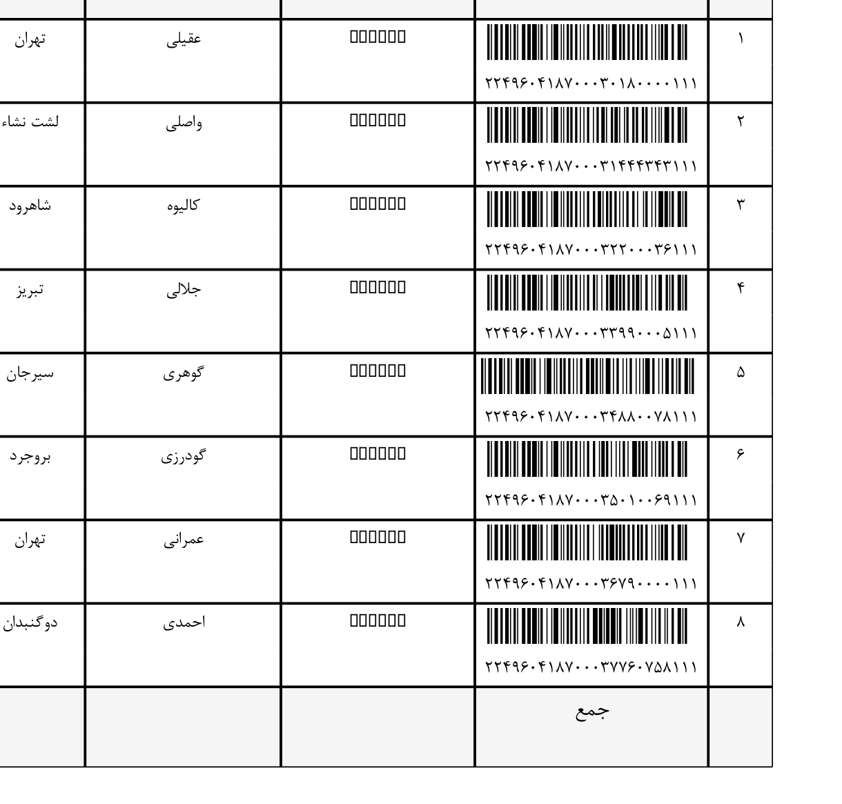 کد رهگیری ۲۰شهریور