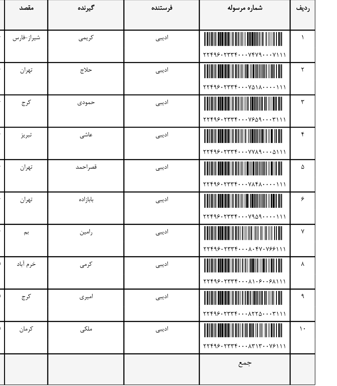 اواخر بهمن شماره دو(عکس را باز کنید)