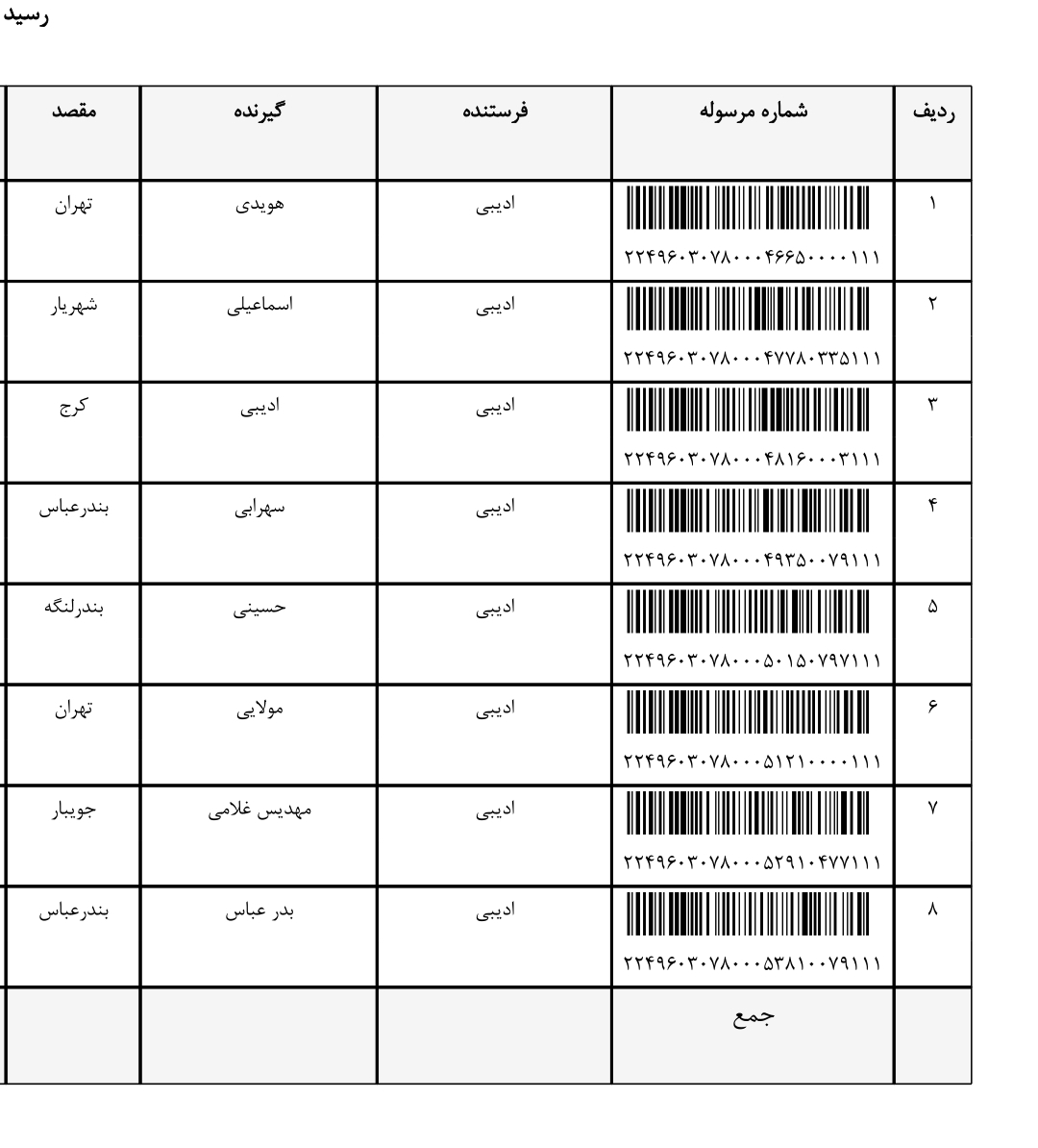 کد رهگیری ۱۶ خرداد