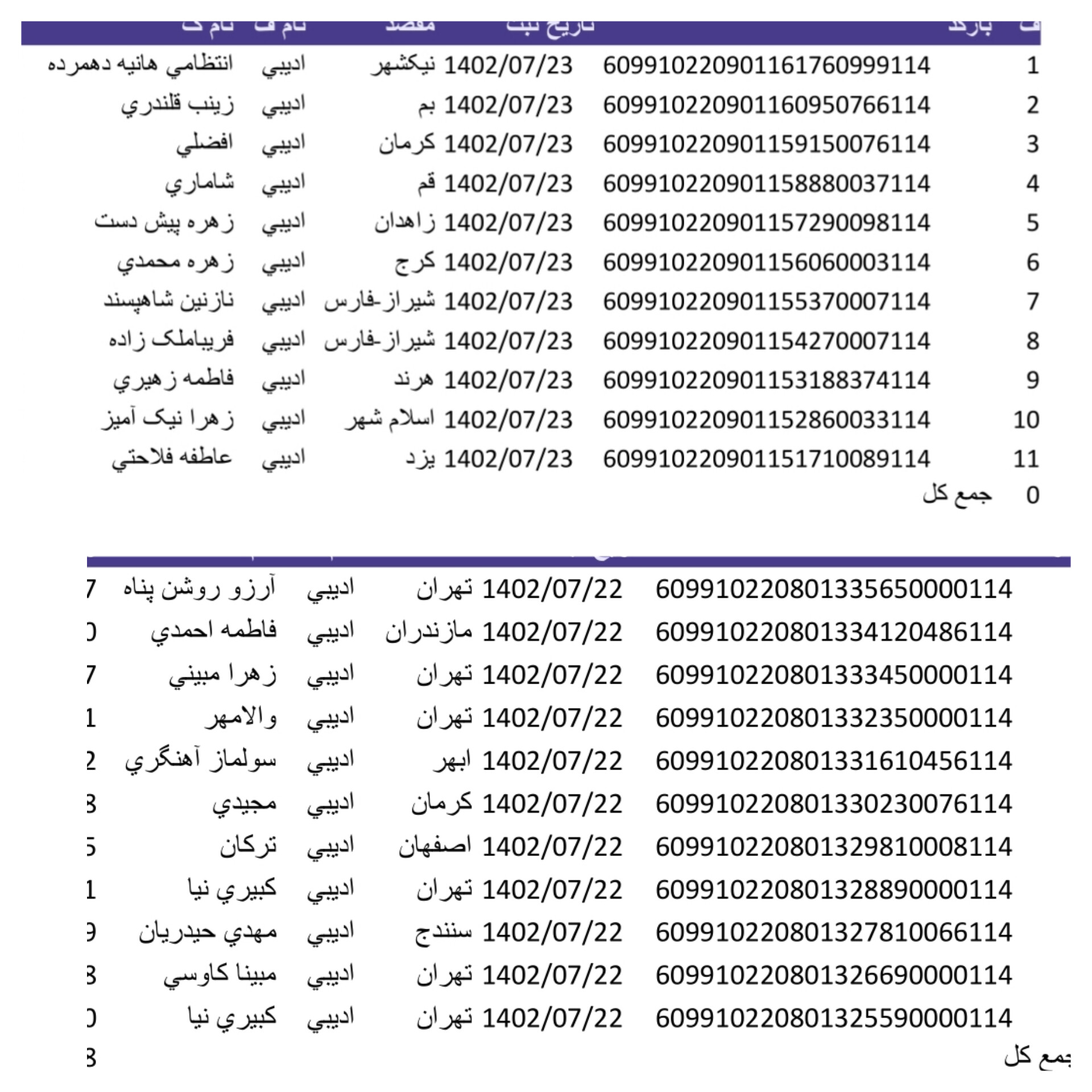 کد رهگیری ۲۲و ۲۳مهر (روی عکس بزنید)