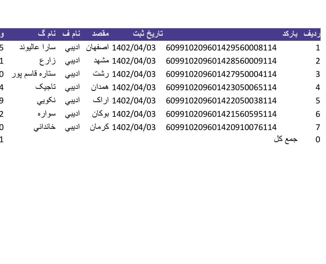 کد رهگیری ۳ تیر