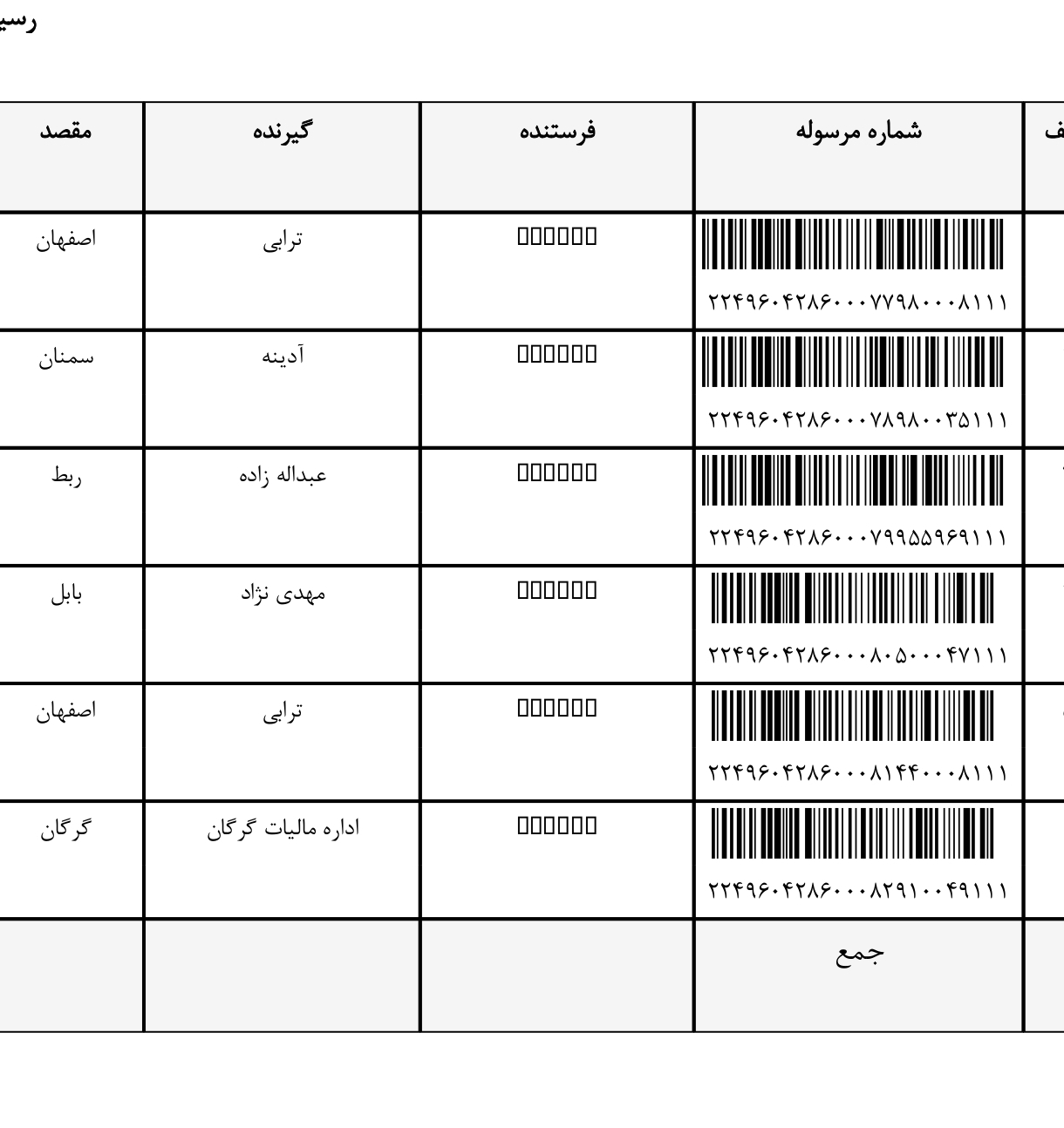 کد رهگیری ۱۰ دی ماه ۱۴۰۴