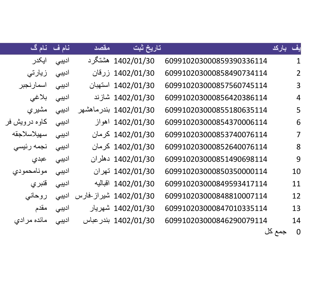 کد رهگیری ۳۰ فروردین