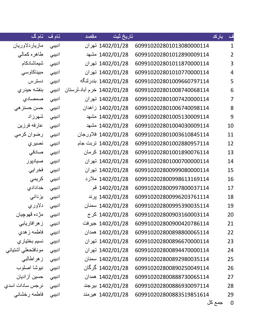 کد رهگیری ۲۸فروردین(لطفا روی عکس ضربه بزنید )