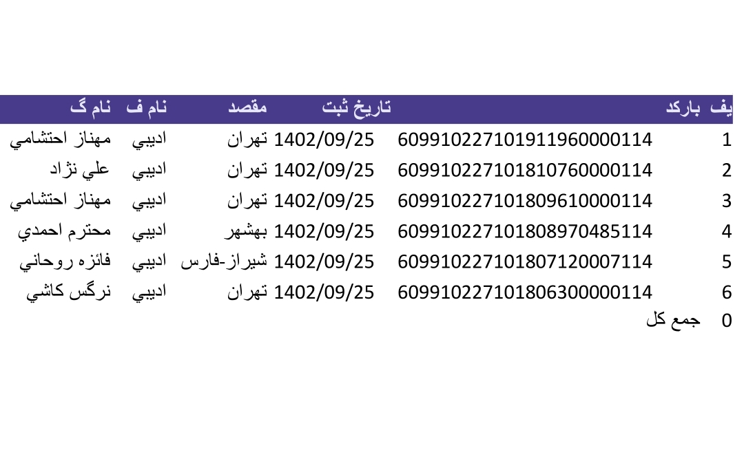 کد رهگیری ۲۵ اذر