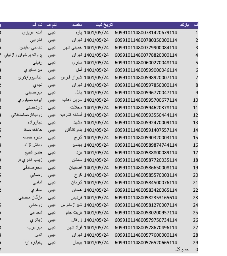 کد رهگیری ۲۰ام .۲۲ام...