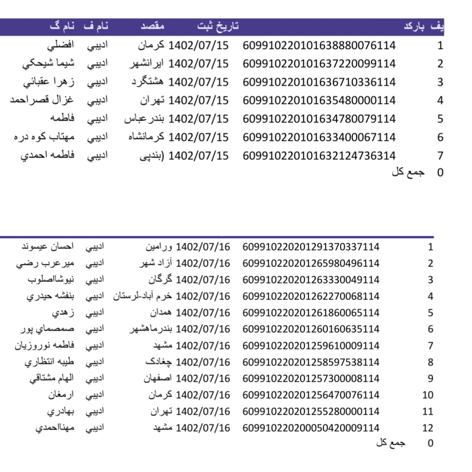 کد رهگیری ۱۵ و ۱۶ ام مهر