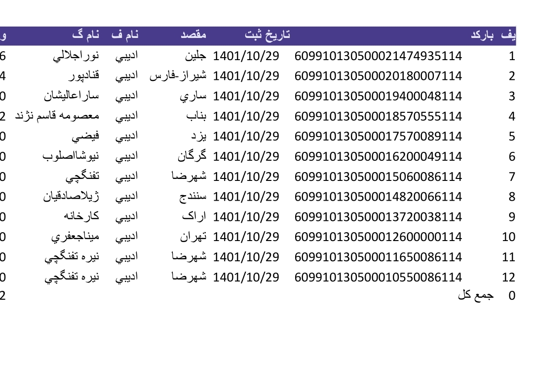 کد رهگیری ۲۸و ۲۹