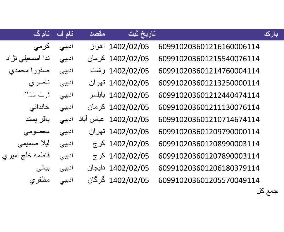 کد رهگیری ۵اردیبهشت