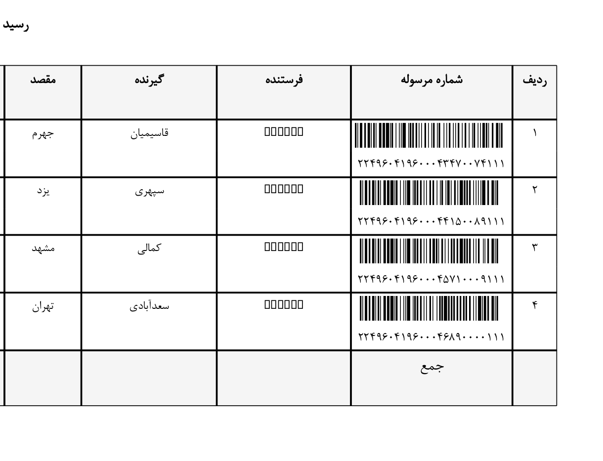 کد رهگیری ۱۰ مهر