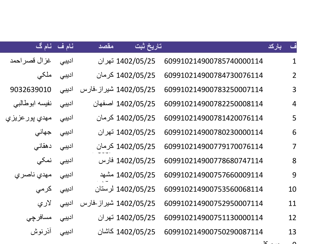 کد رهگیری ۲۵مرداد