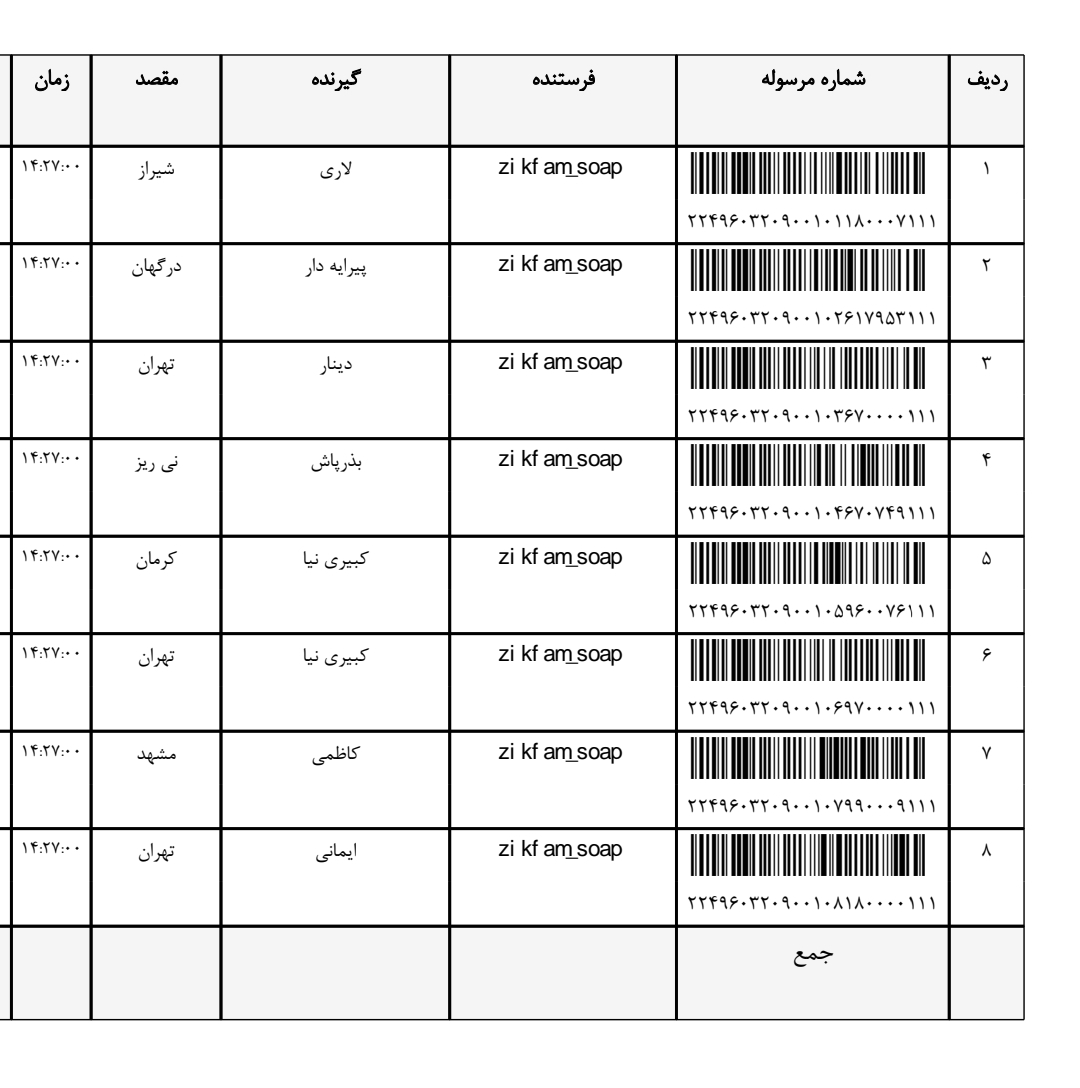 کدرهگیری ۲۲مهر