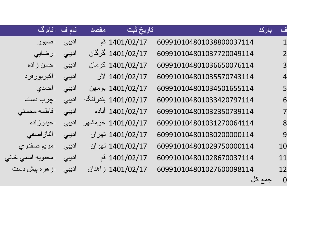 کد رهگیری ۱۷ اردیبهشت