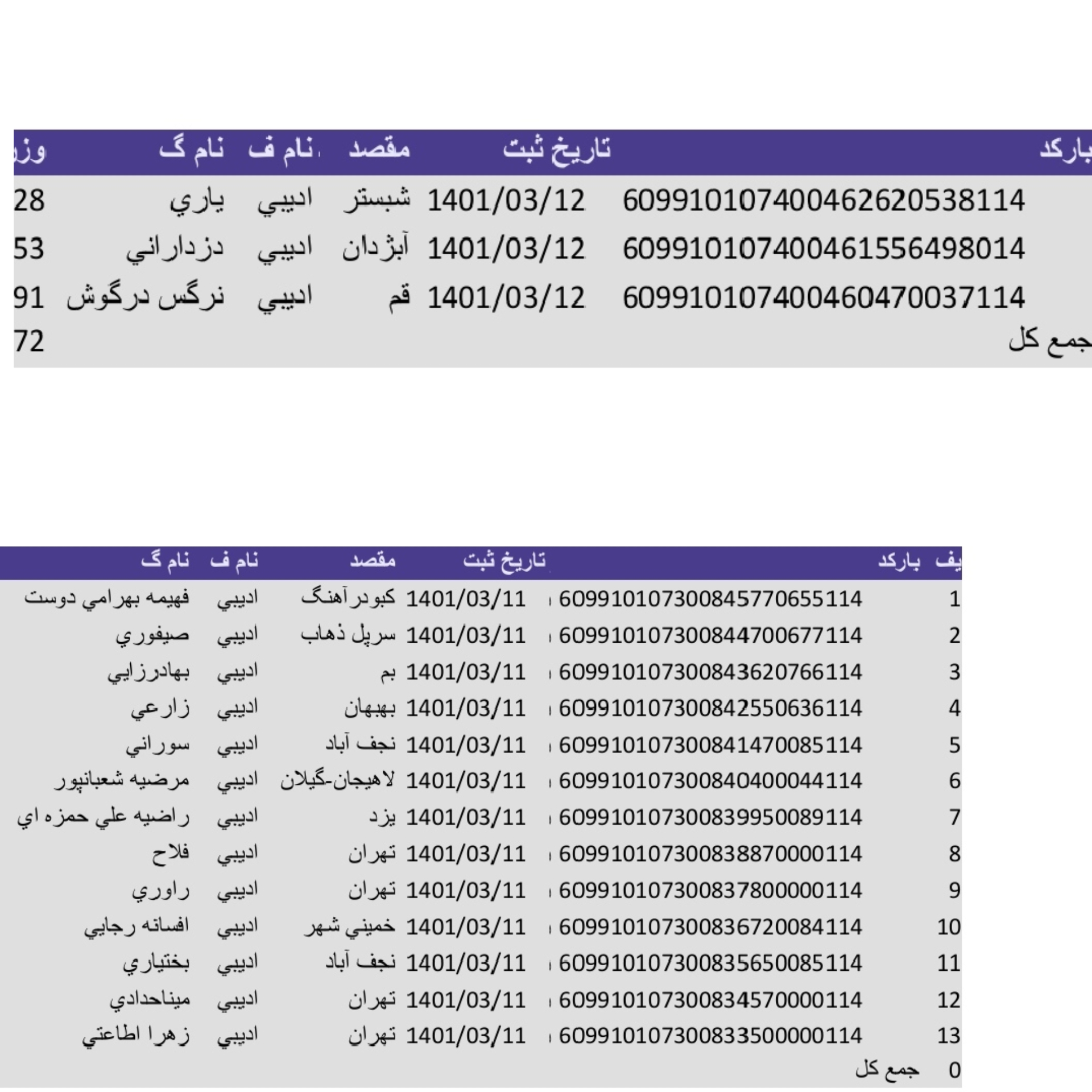 کد رهگیری ۱۱خرداد